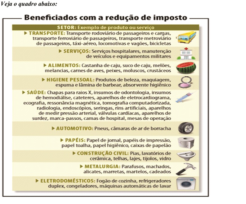 Setores da Economia aguardam sanção de Dilma