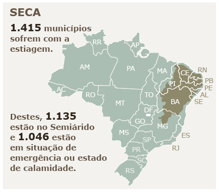 Câmara pode votar nesta semana Política Nacional de Combate à Seca