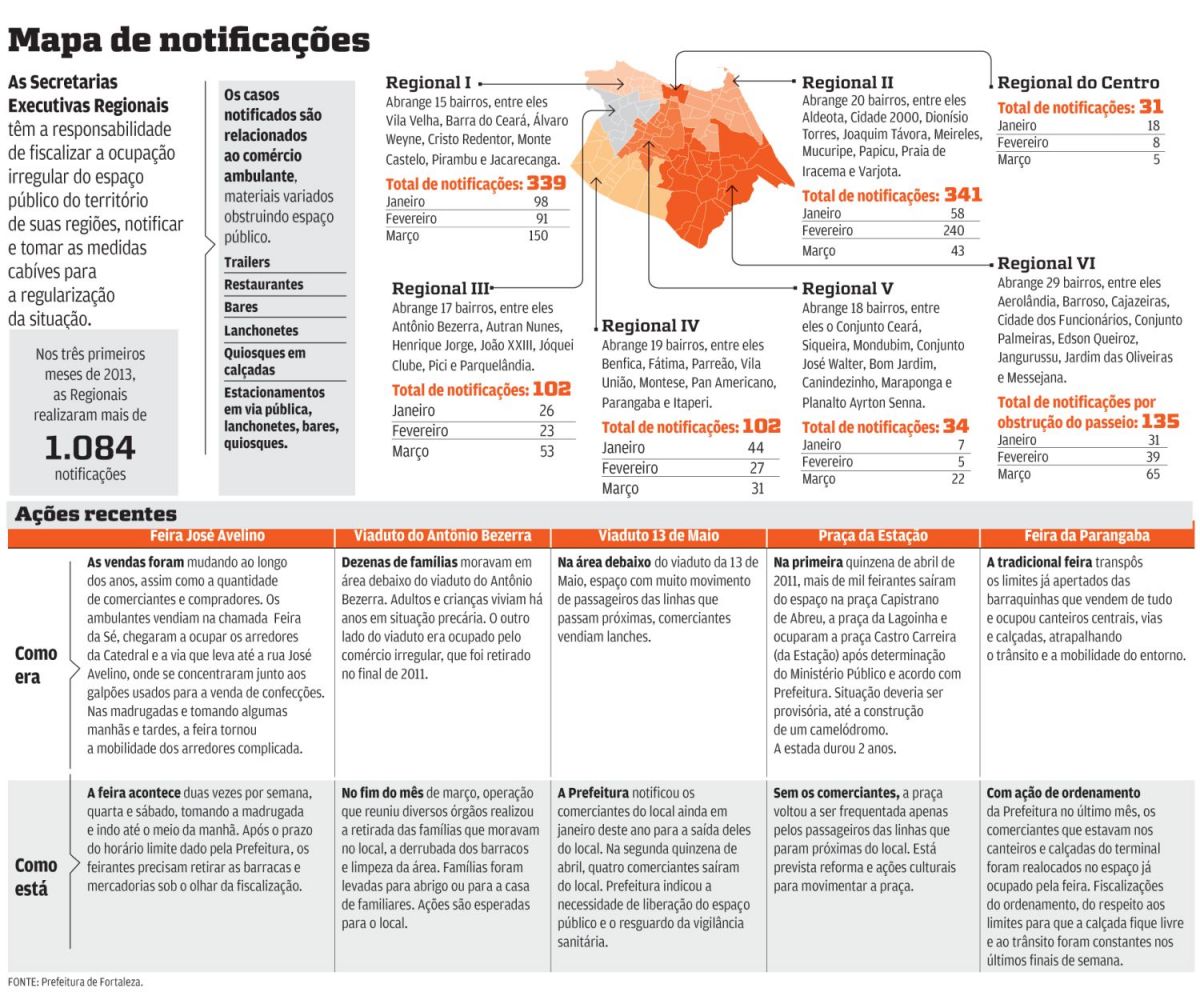 Atividades culturais são planejadas para fins de semana