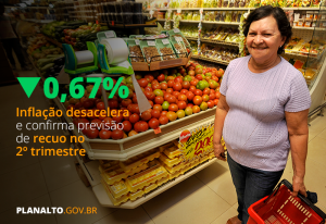 Inflação perde força e confirma previsão de recuo no segundo trimestre do ano